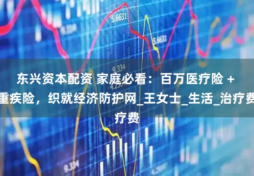 东兴资本配资 家庭必看：百万医疗险 + 重疾险，织就经济防护网_王女士_生活_治疗费